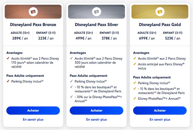 disneyland pass enfant